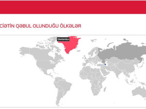 “Evegedirem” portalı fəaliyyətə başladı