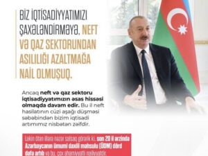 Yanacaq enerjisi sahəsinə investisiyalarınqoyuluşu davam edəcək