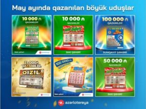 Azərbaycanda lotereya oyunları beynəlxalq standartlara cavab vermir – AZƏRLOTEREYA İNHİSARÇILIĞINA SON QOYULMALIDIR!